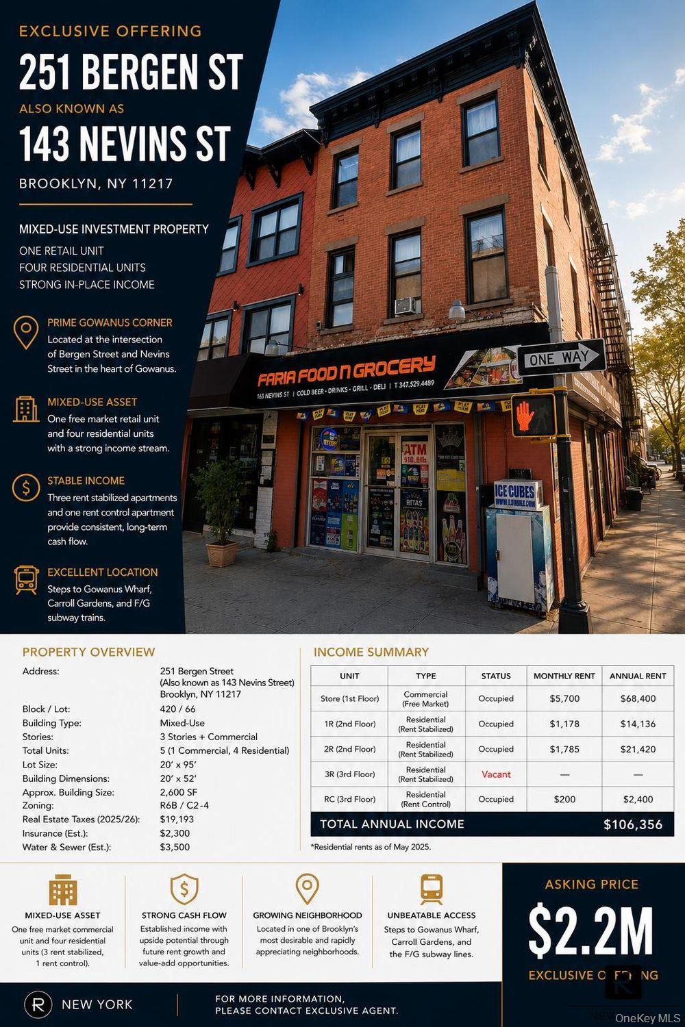 251 Bergen Street, Brooklyn NY 11217